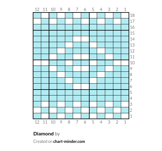 Diamond