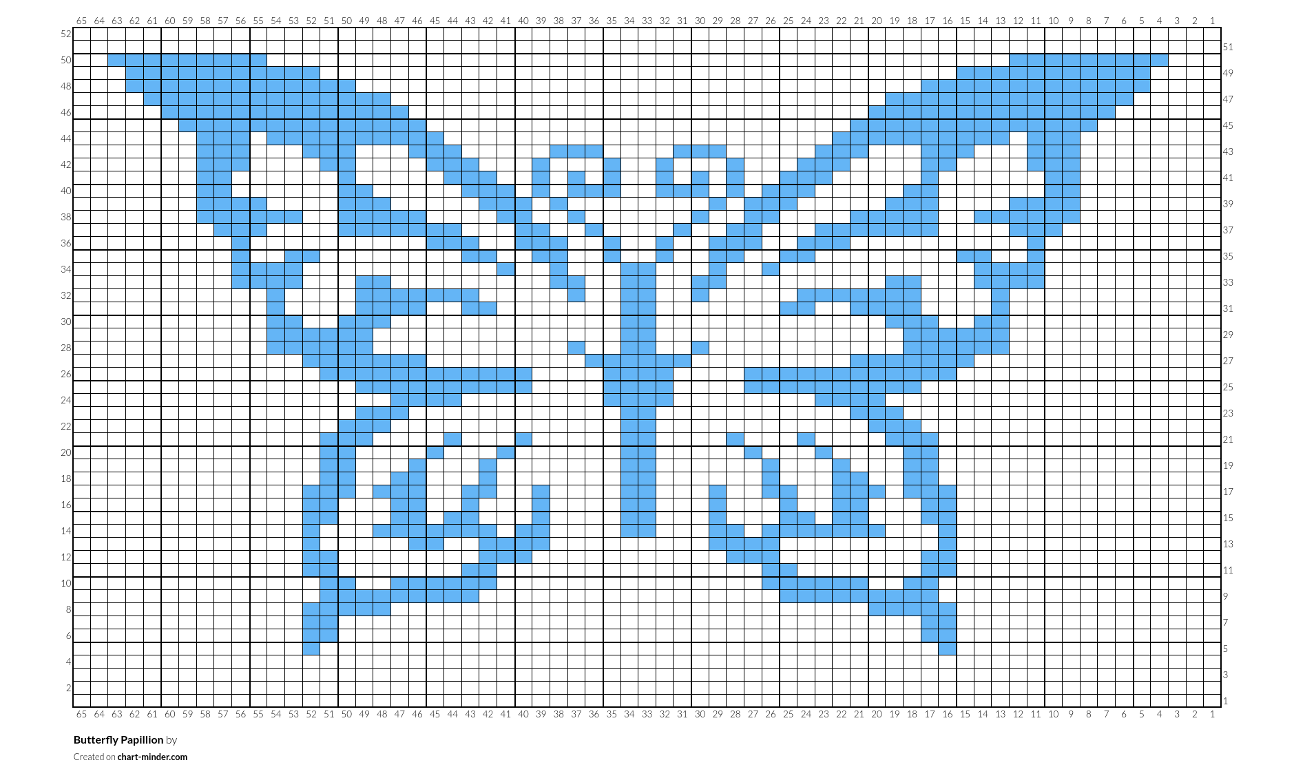 Butterfly Papillion