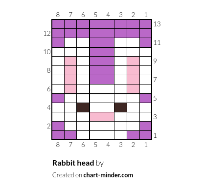 Rabbit head