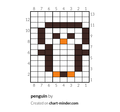 penguin