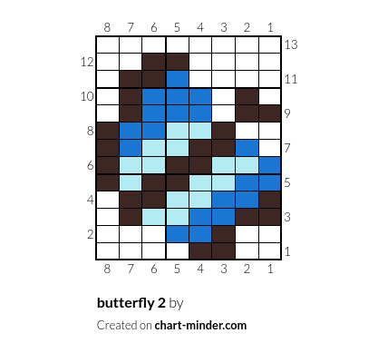 butterfly 2