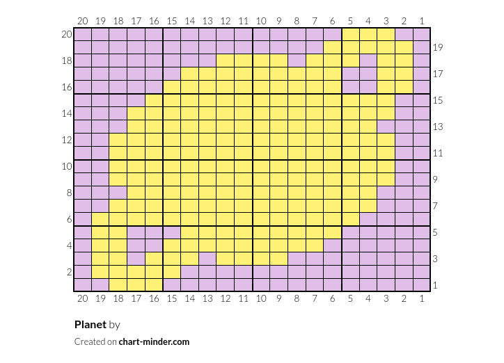 Planet
