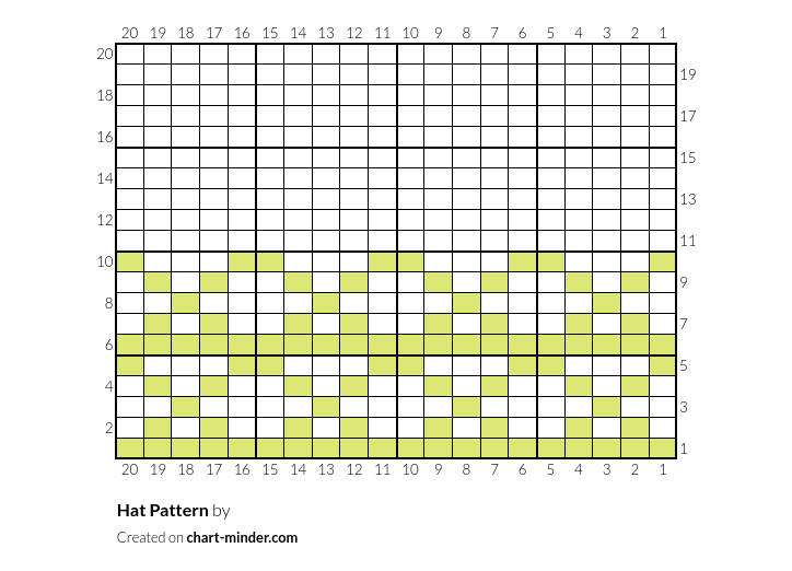 Hat Pattern