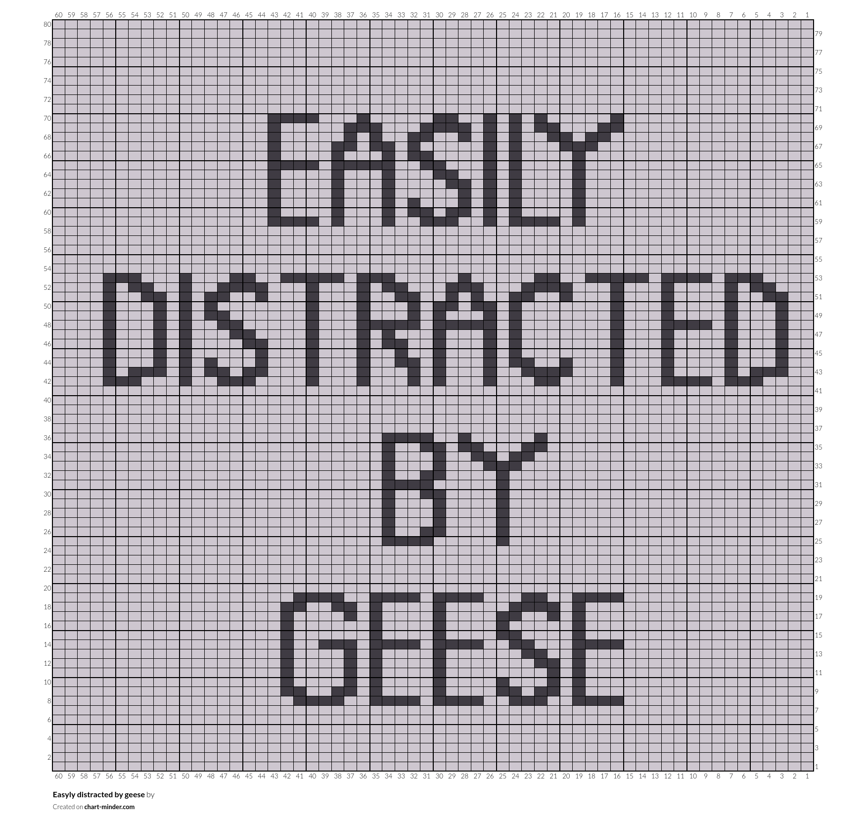 Easyly distracted by geese