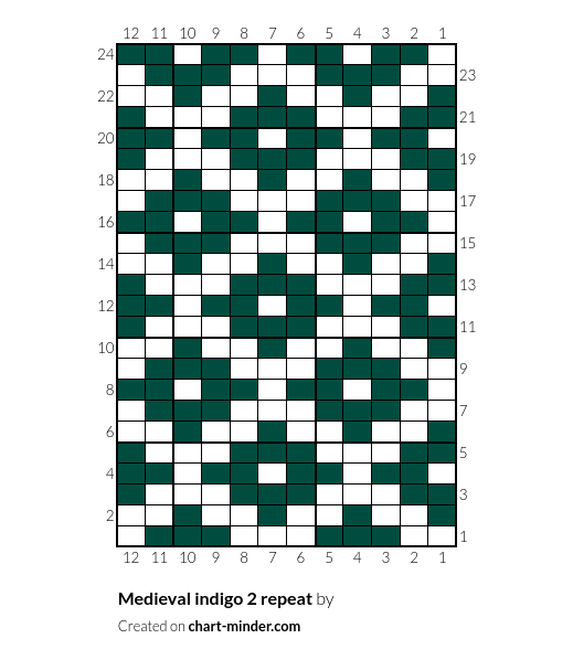 Medieval indigo 2 repeat
