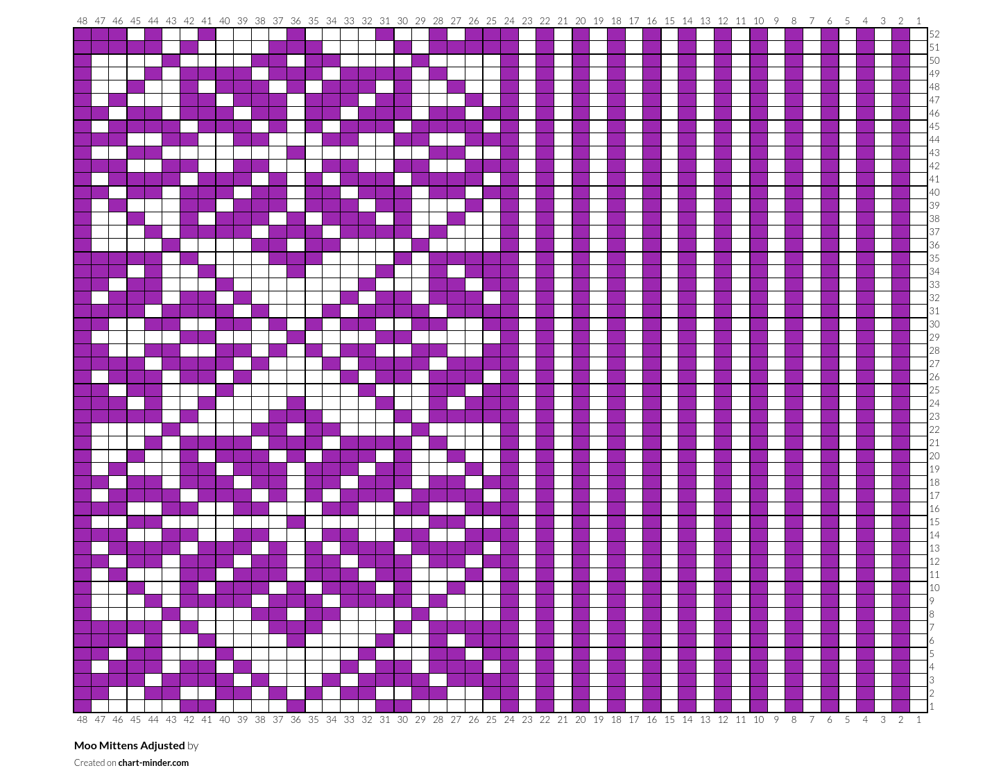 Moo Mittens Adjusted