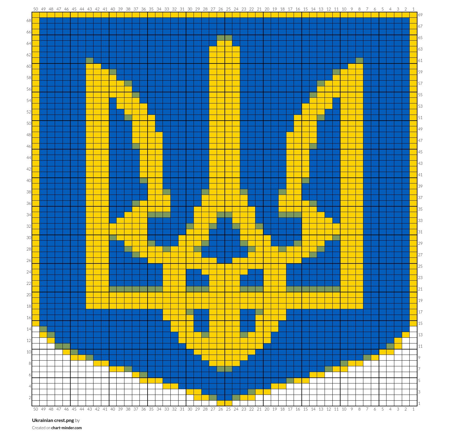 Ukrainian crest.png