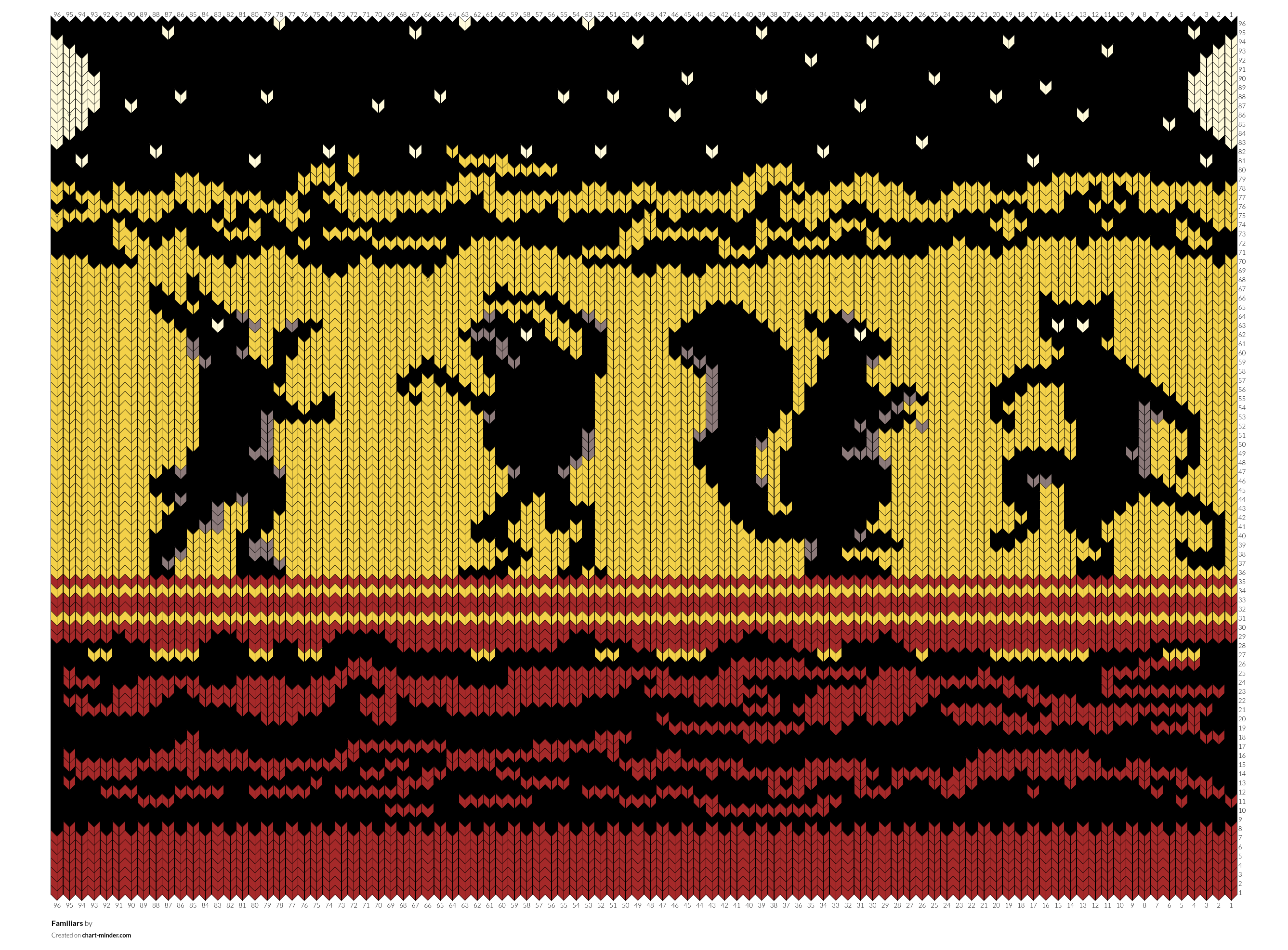 Familiars