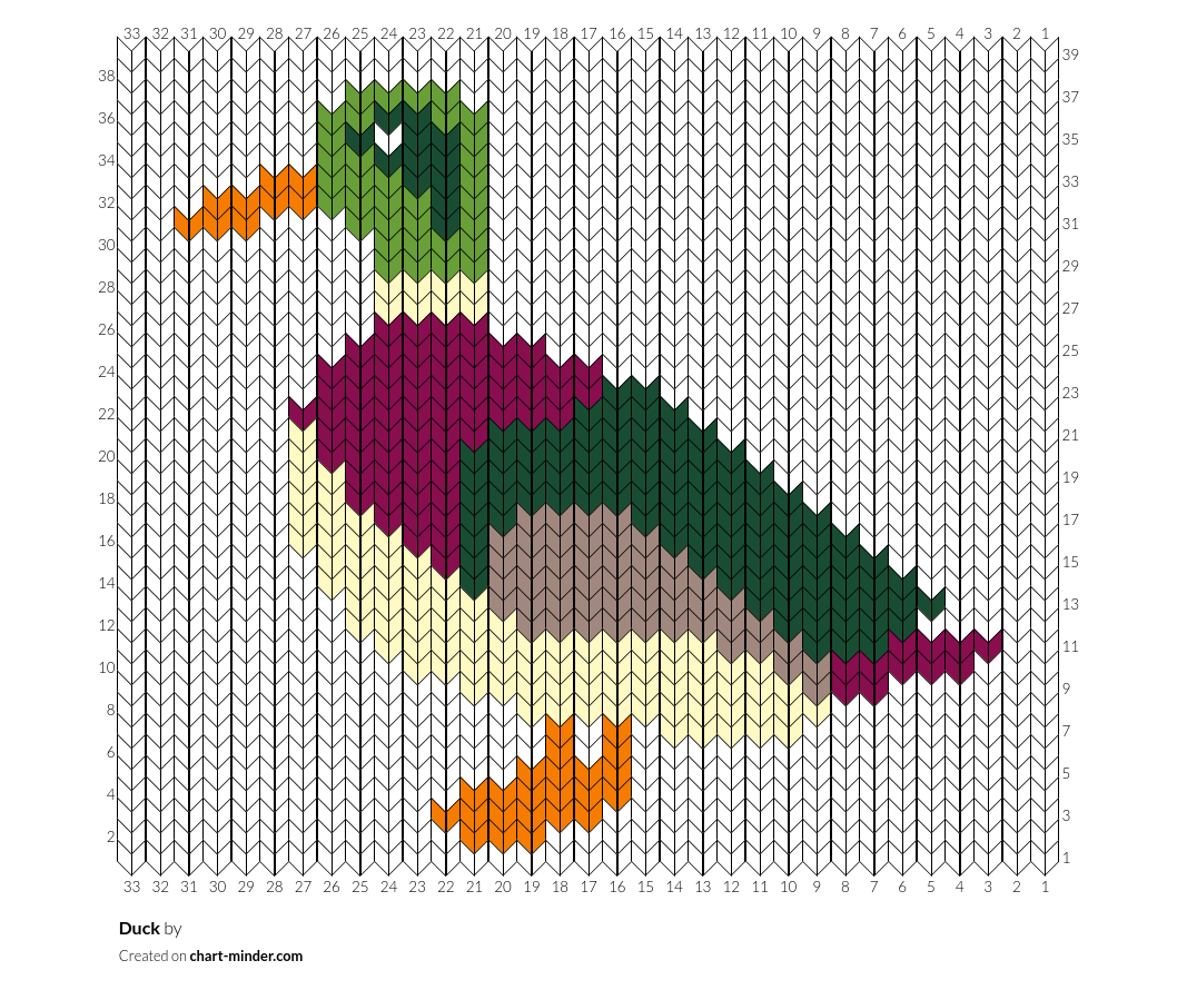 Duck