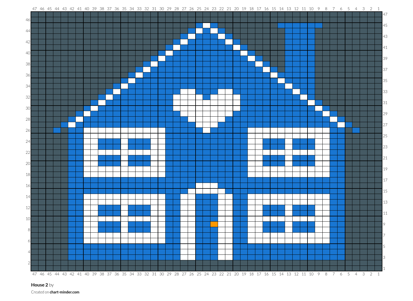 House 2