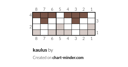 kaulus