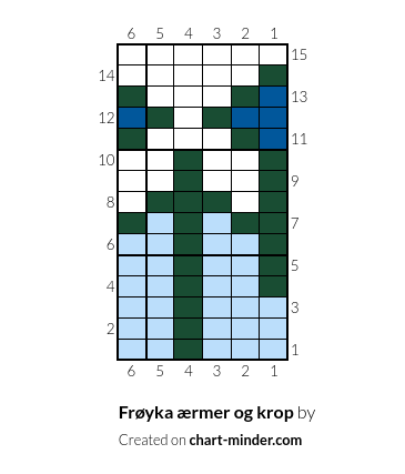 Frøyka ærmer og krop 