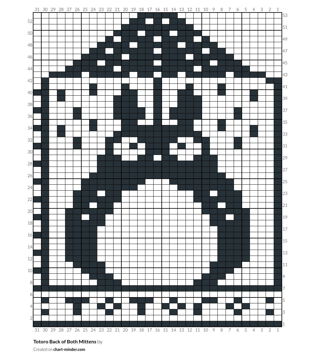 Totoro Back of Both Mittens