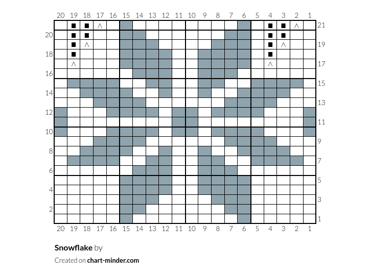 Snowflake