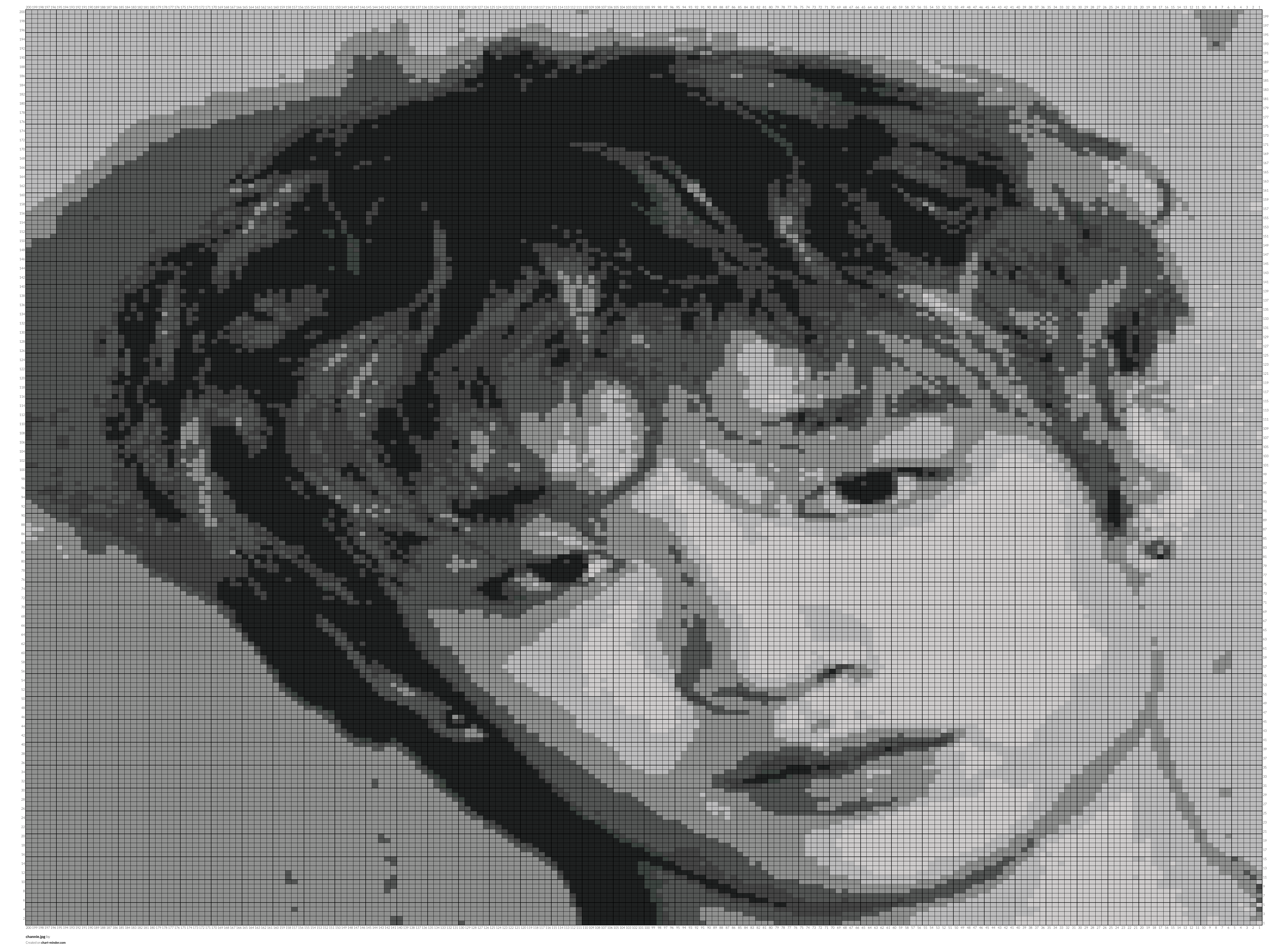 channie.jpg