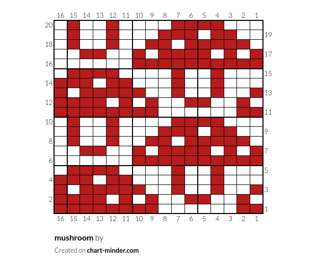 mushroom