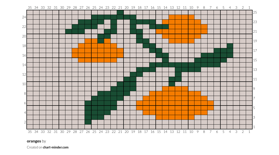 oranges