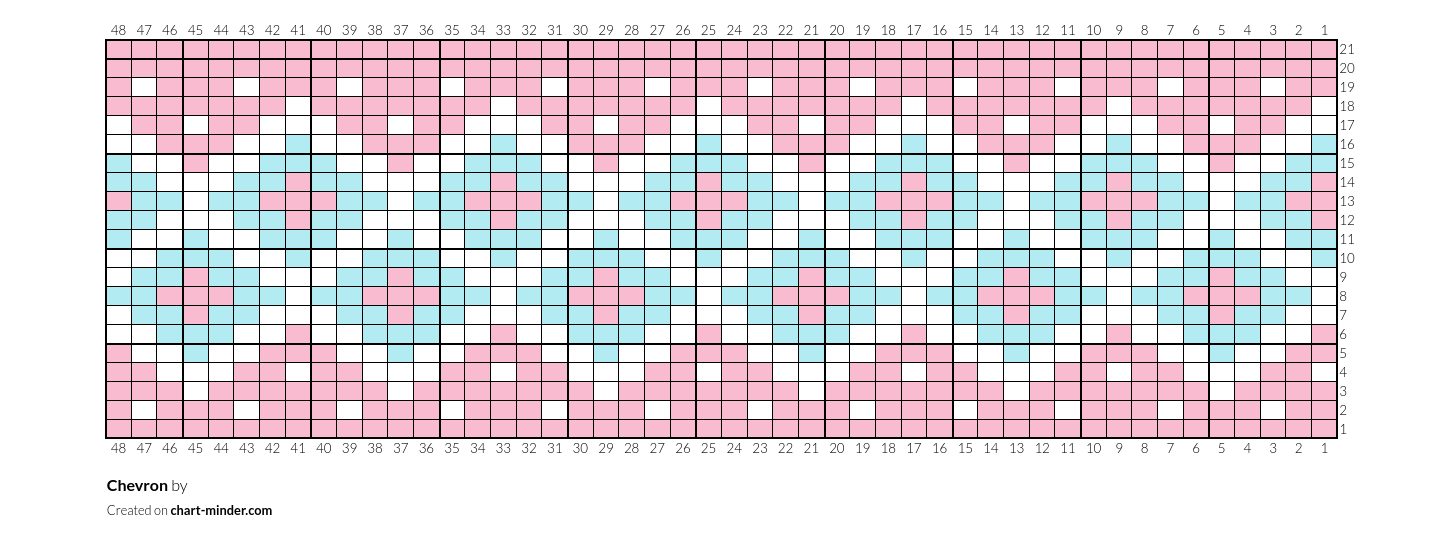 Chevron