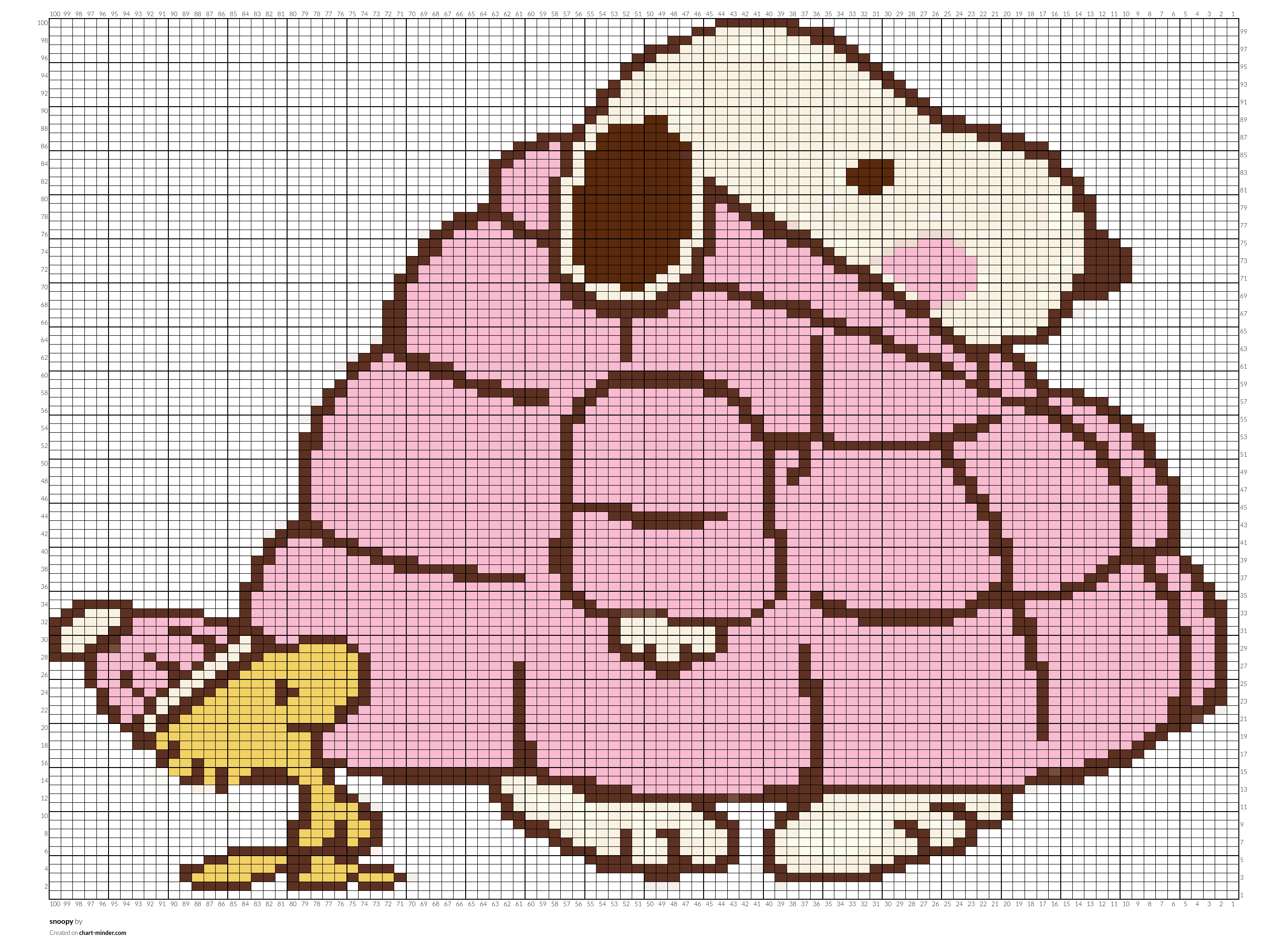 snoopy