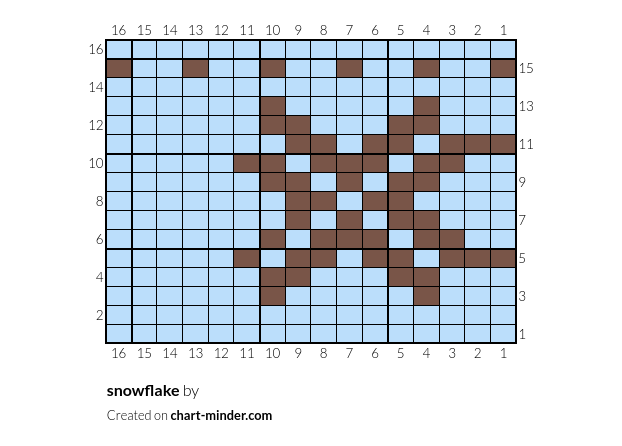 snowflake