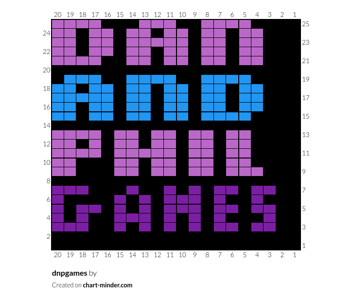 dnpgames