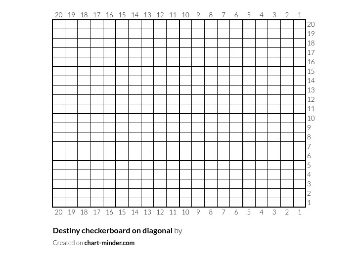 Destiny checkerboard on diagonal 