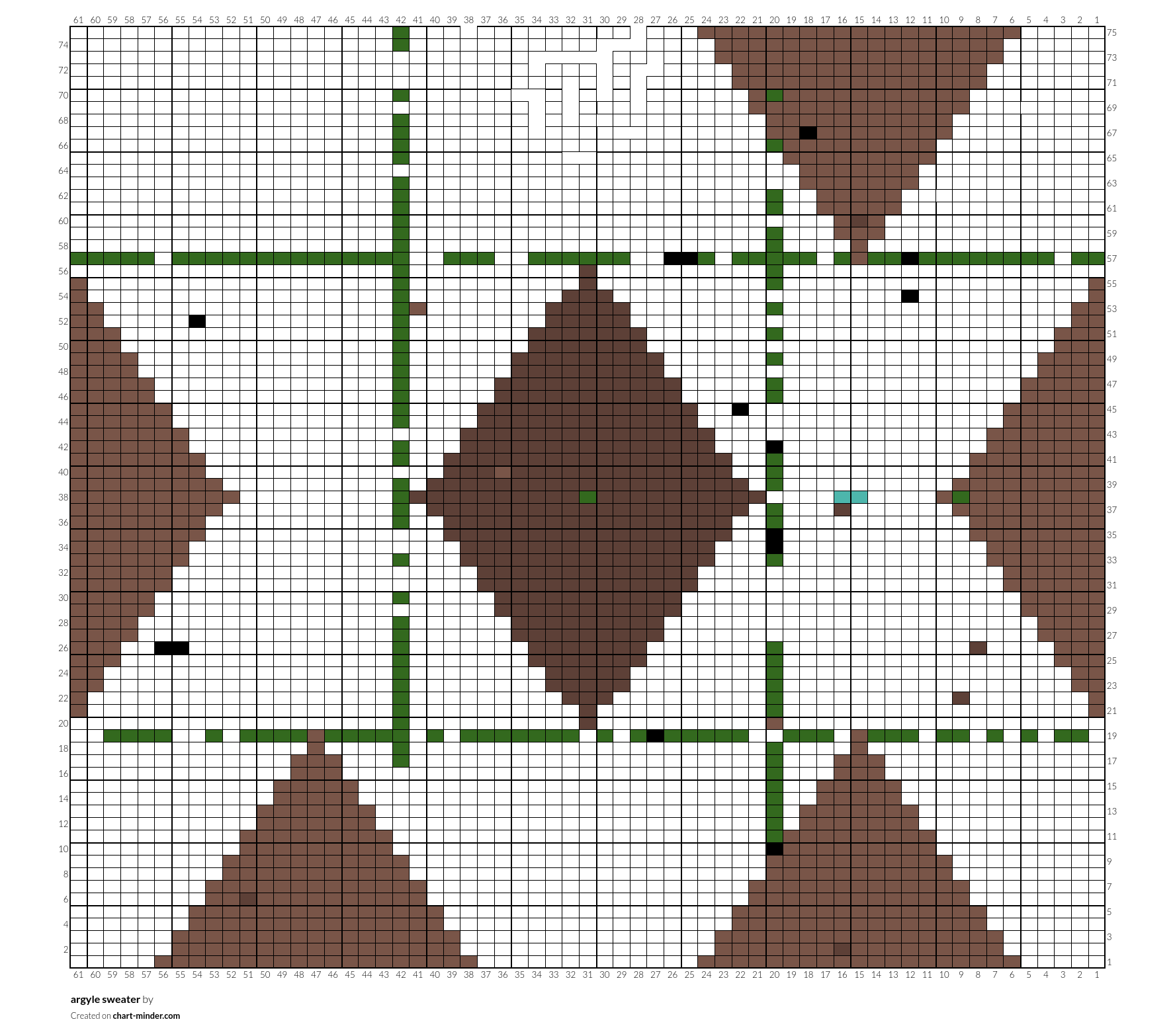 argyle sweater 