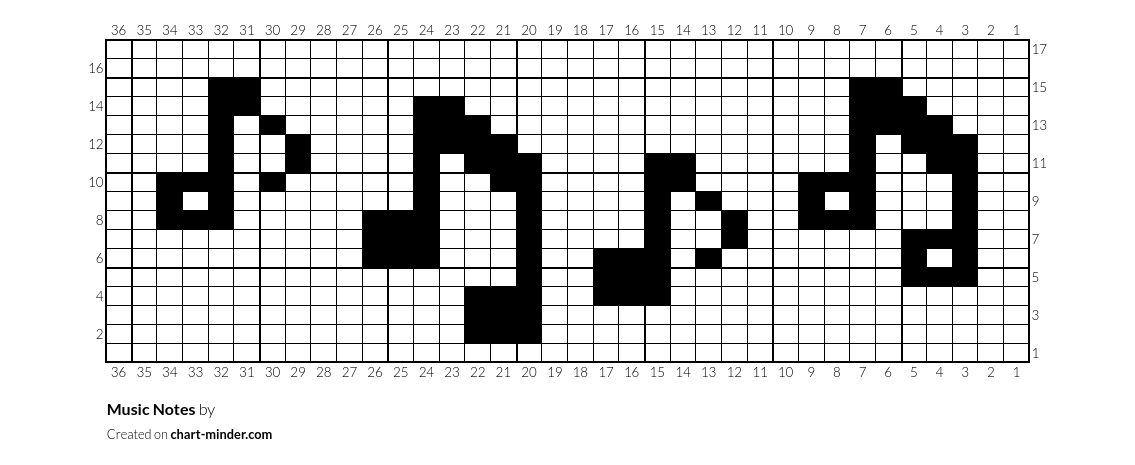 Music Notes
