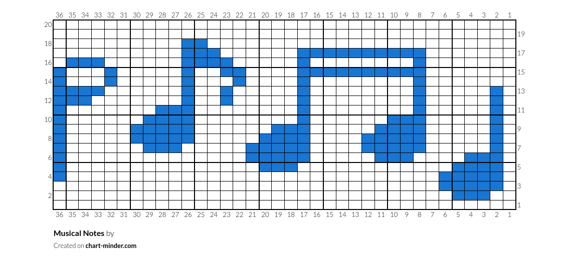 Musical Notes