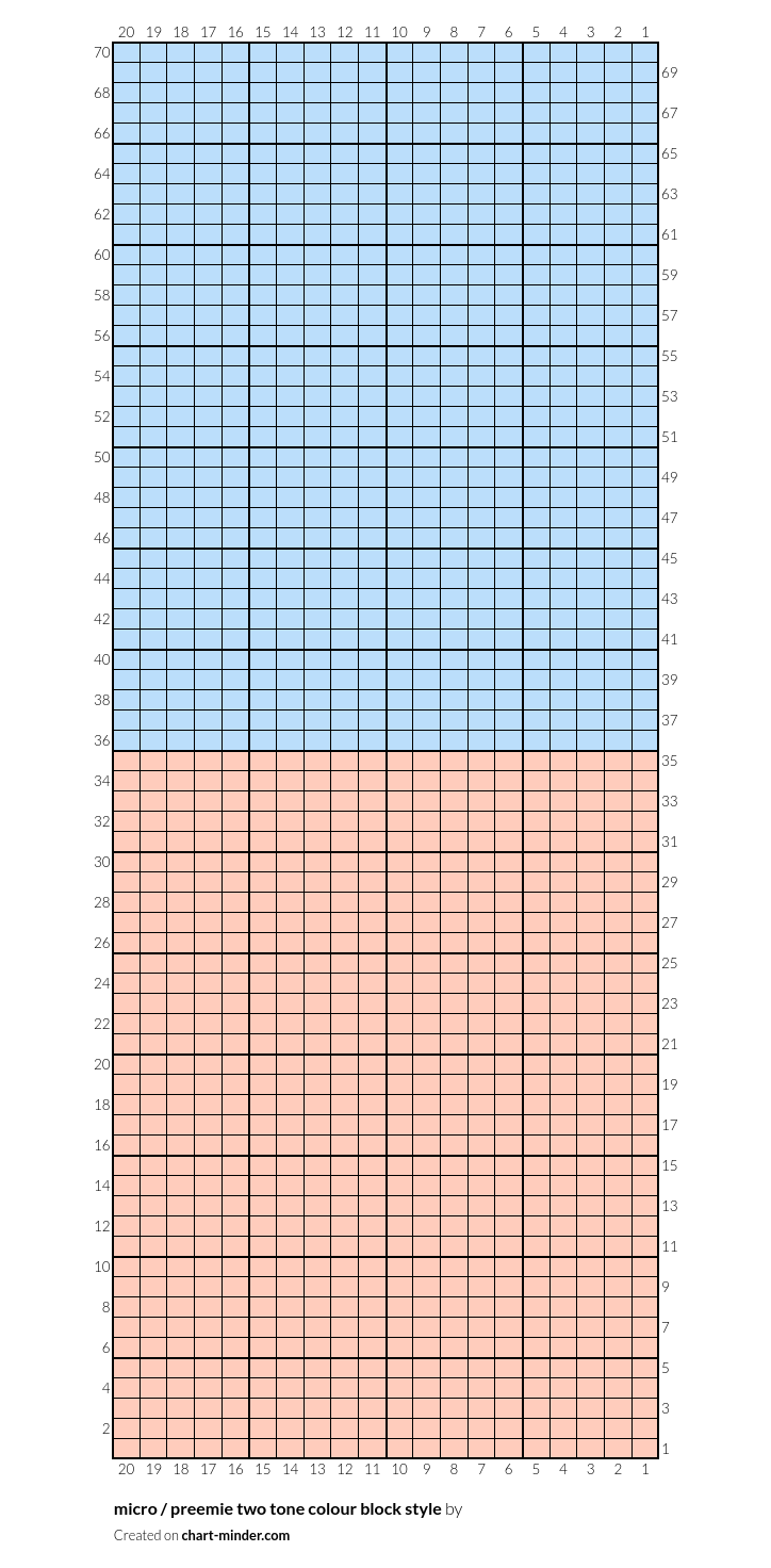 micro / preemie two tone colour block style