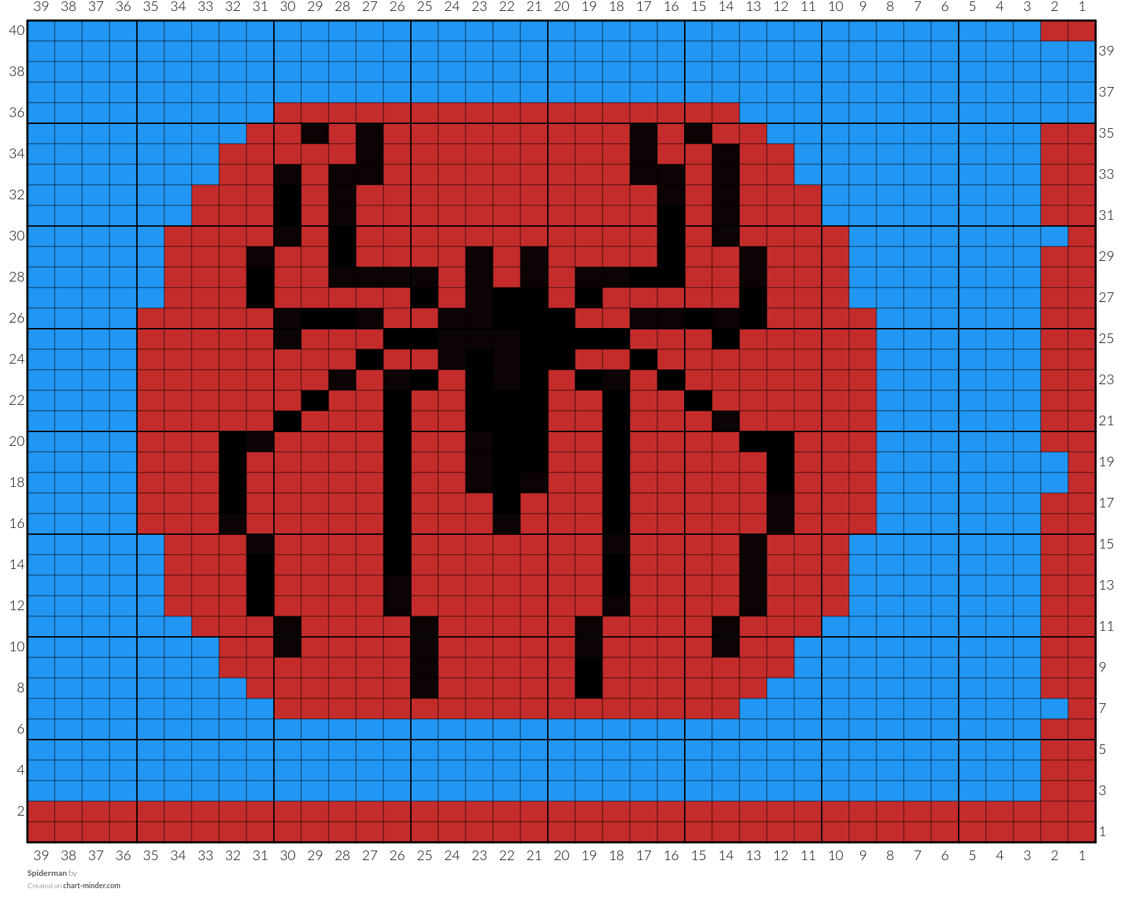 Spiderman 
