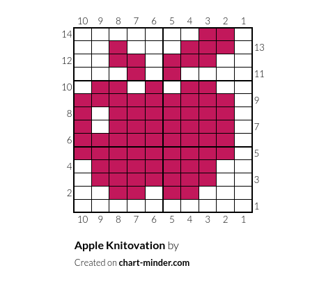 Apple Knitovation