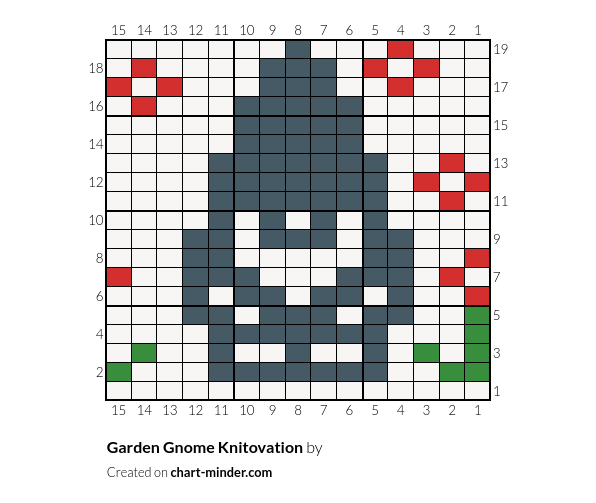 Garden Gnome Knitovation