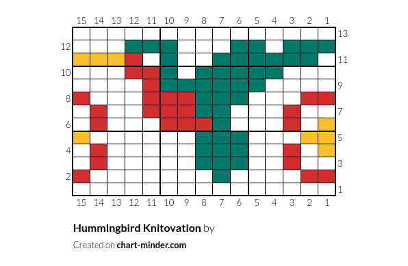 Hummingbird Knitovation