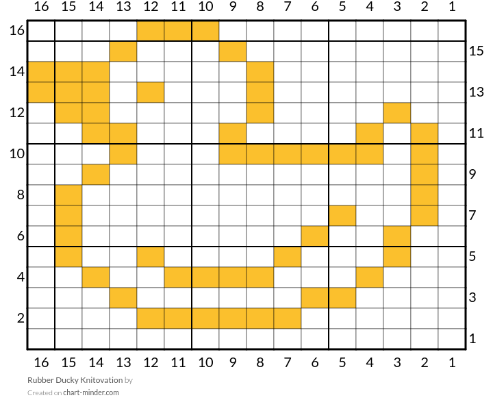 Rubber Ducky Knitovation