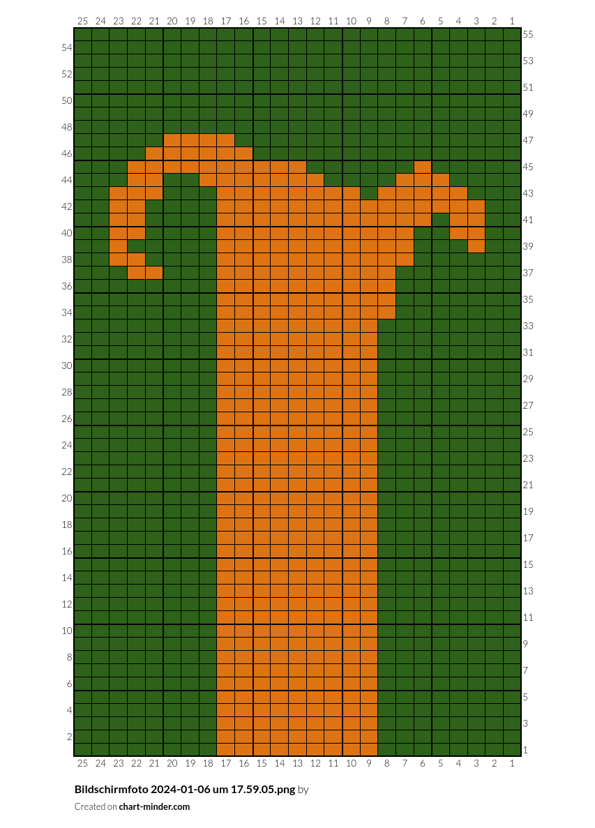 Bildschirmfoto 20240106 um 17.59.05.png by LaleTiger Chart Minder