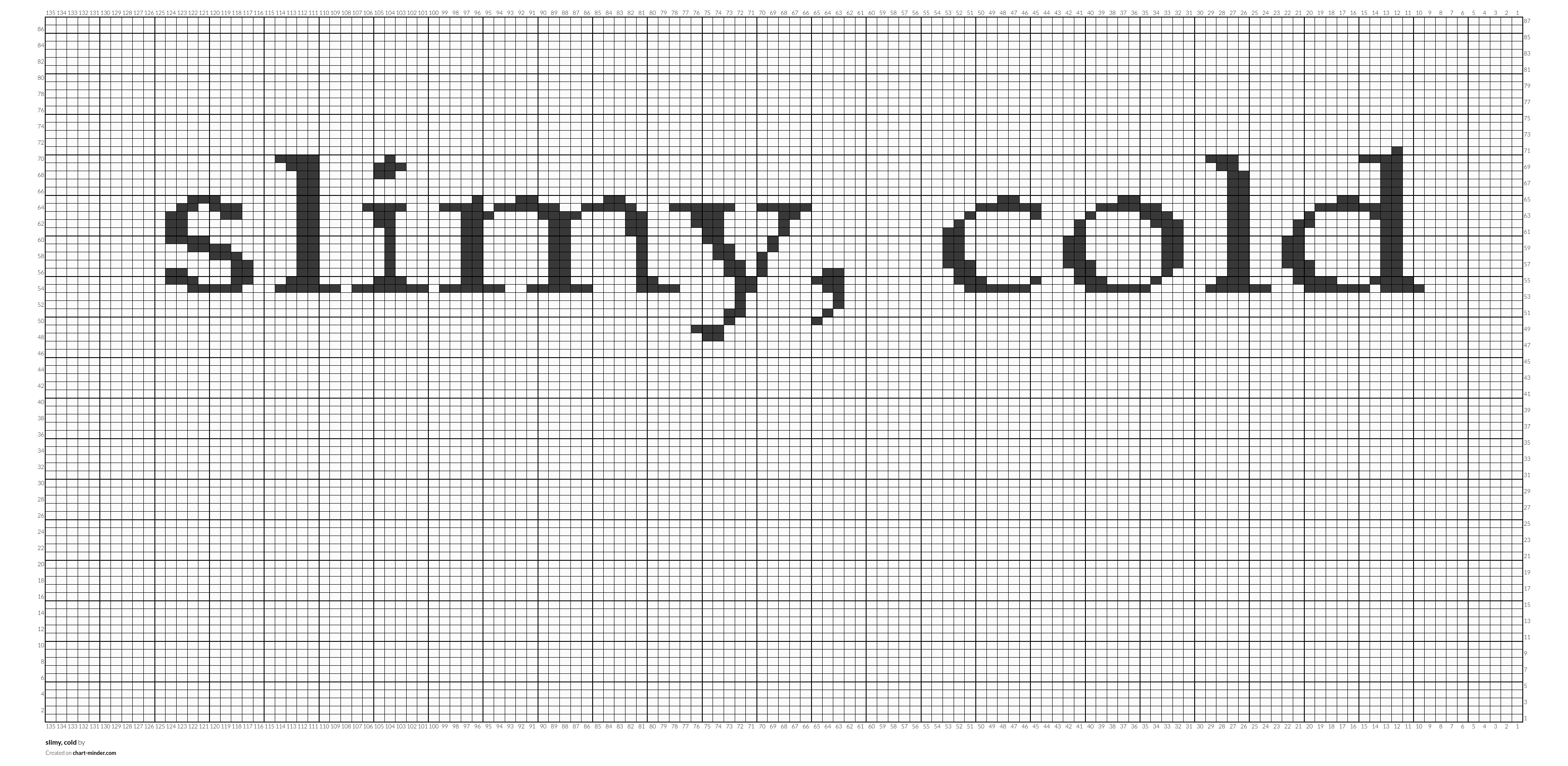 slimy, cold
