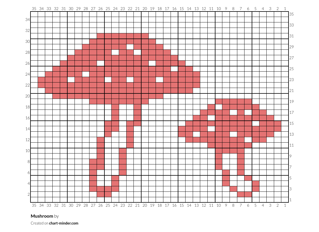 Mushroom