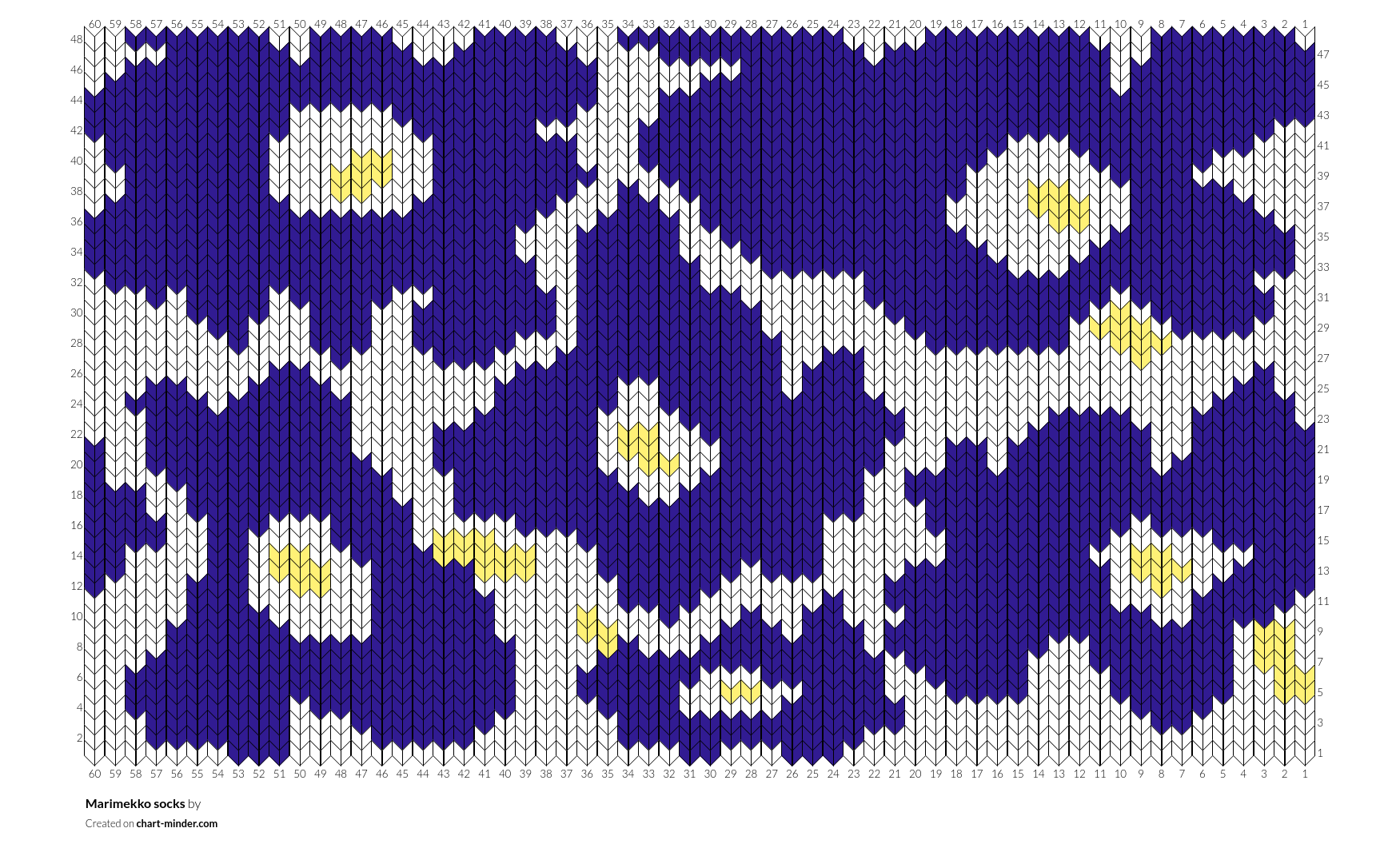 Marimekko socks