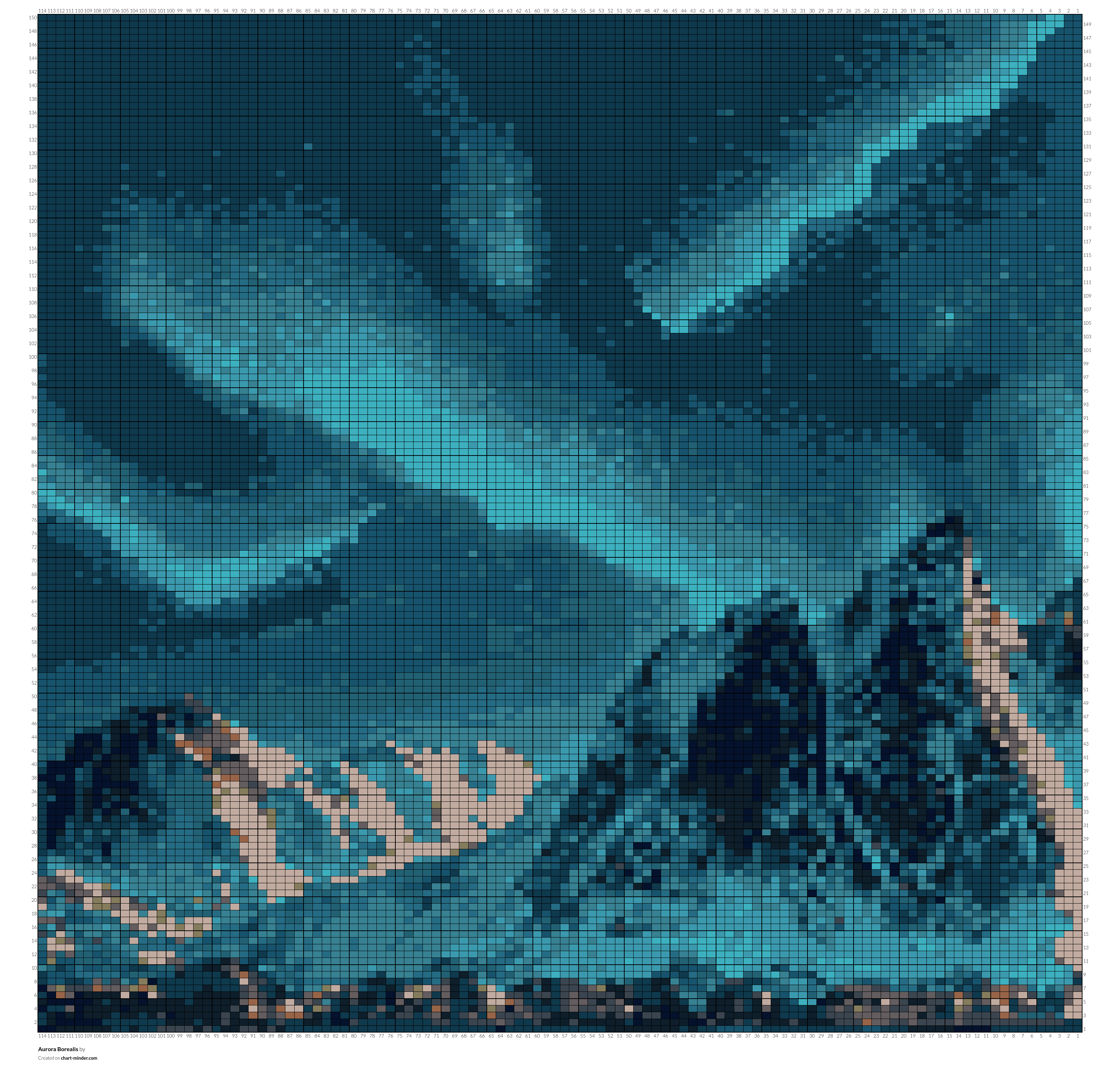 Aurora Borealis