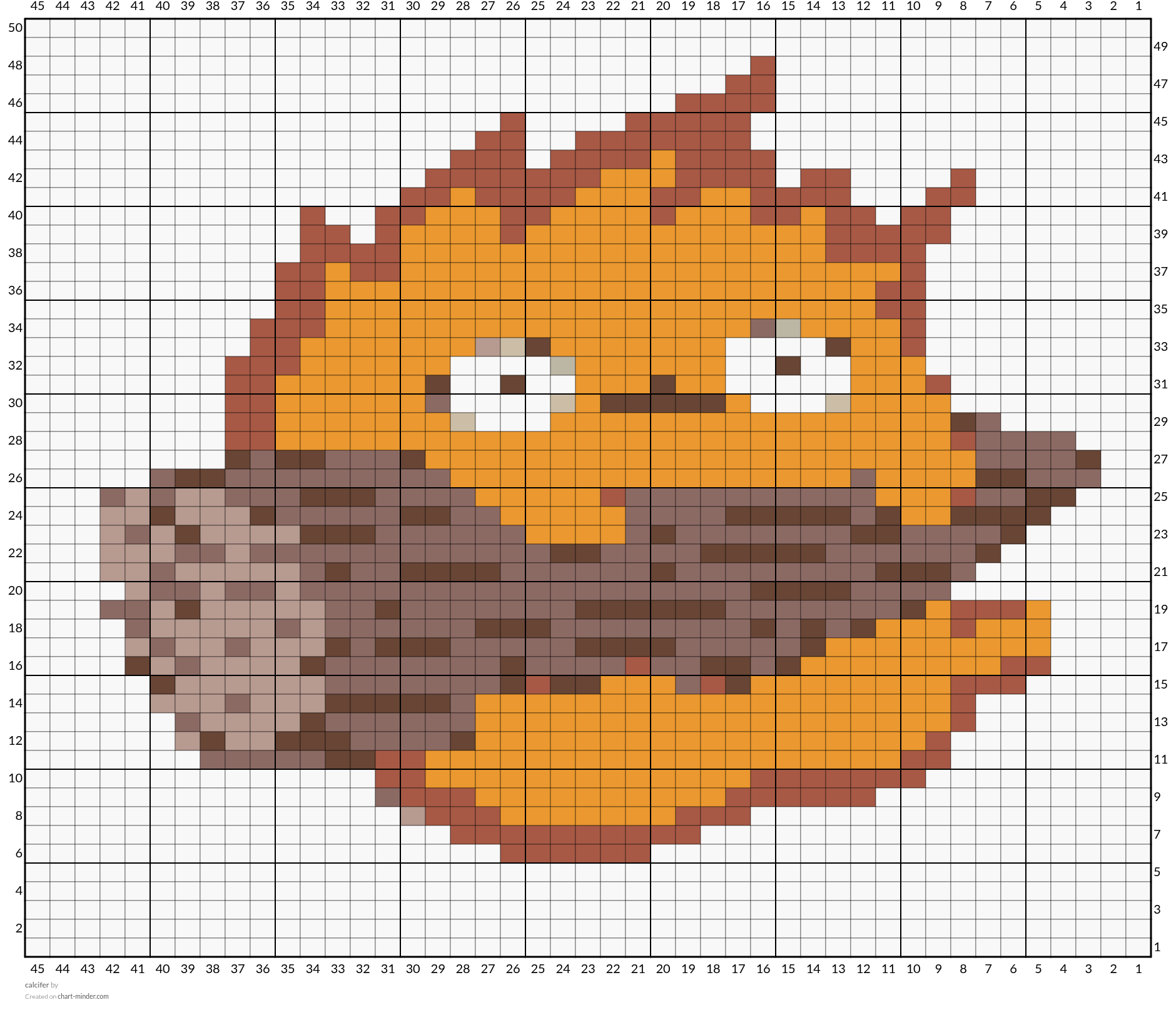 calcifer