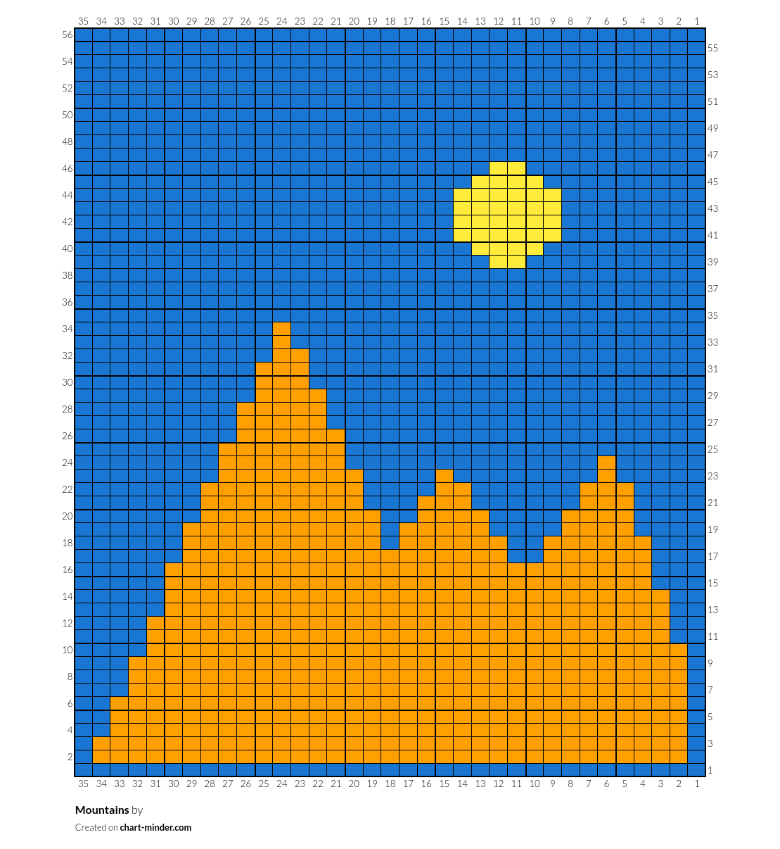 Mountains 