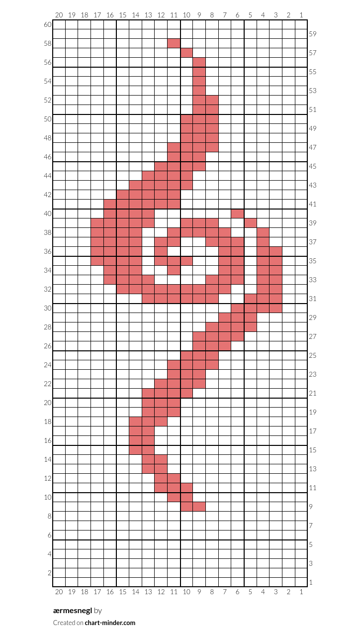 ærmesnegl 