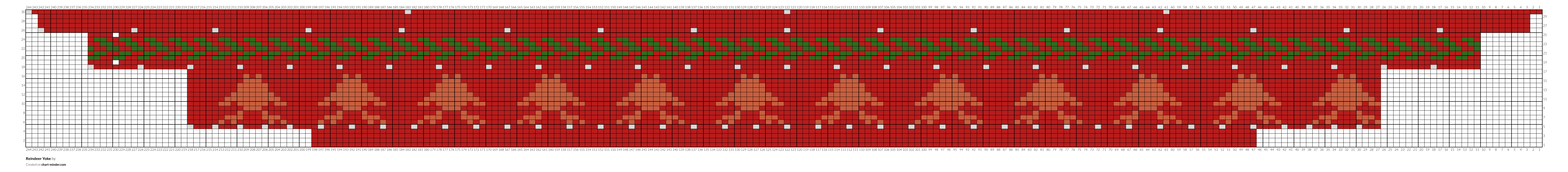 Reindeer Yoke