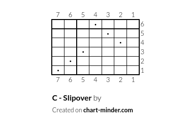 C - Slipover
