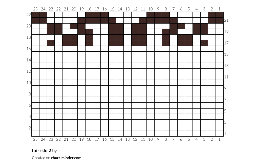 fair isle 2