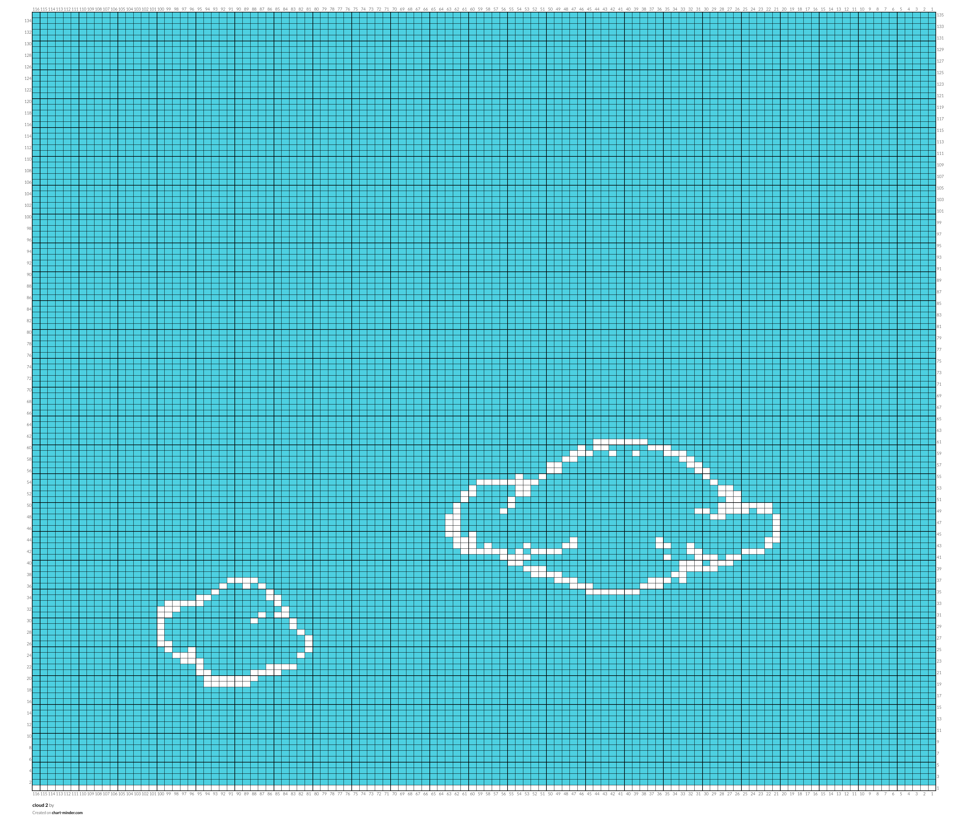 cloud 2