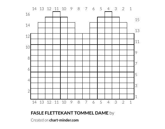 FASLE FLETTEKANT TOMMEL DAME