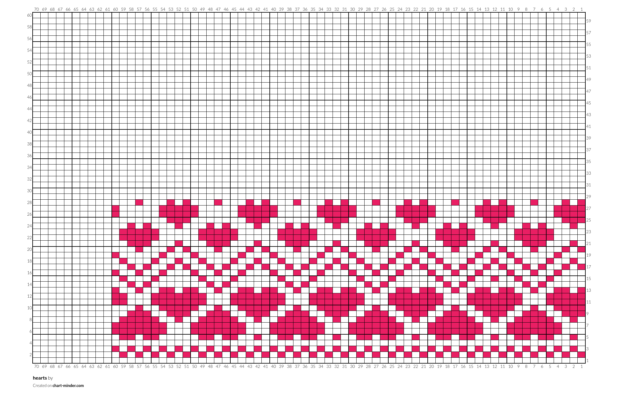 hearts