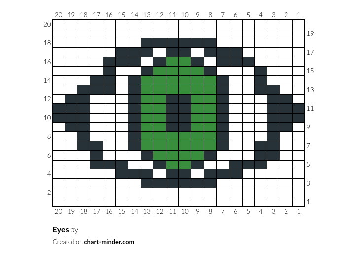 Eyes